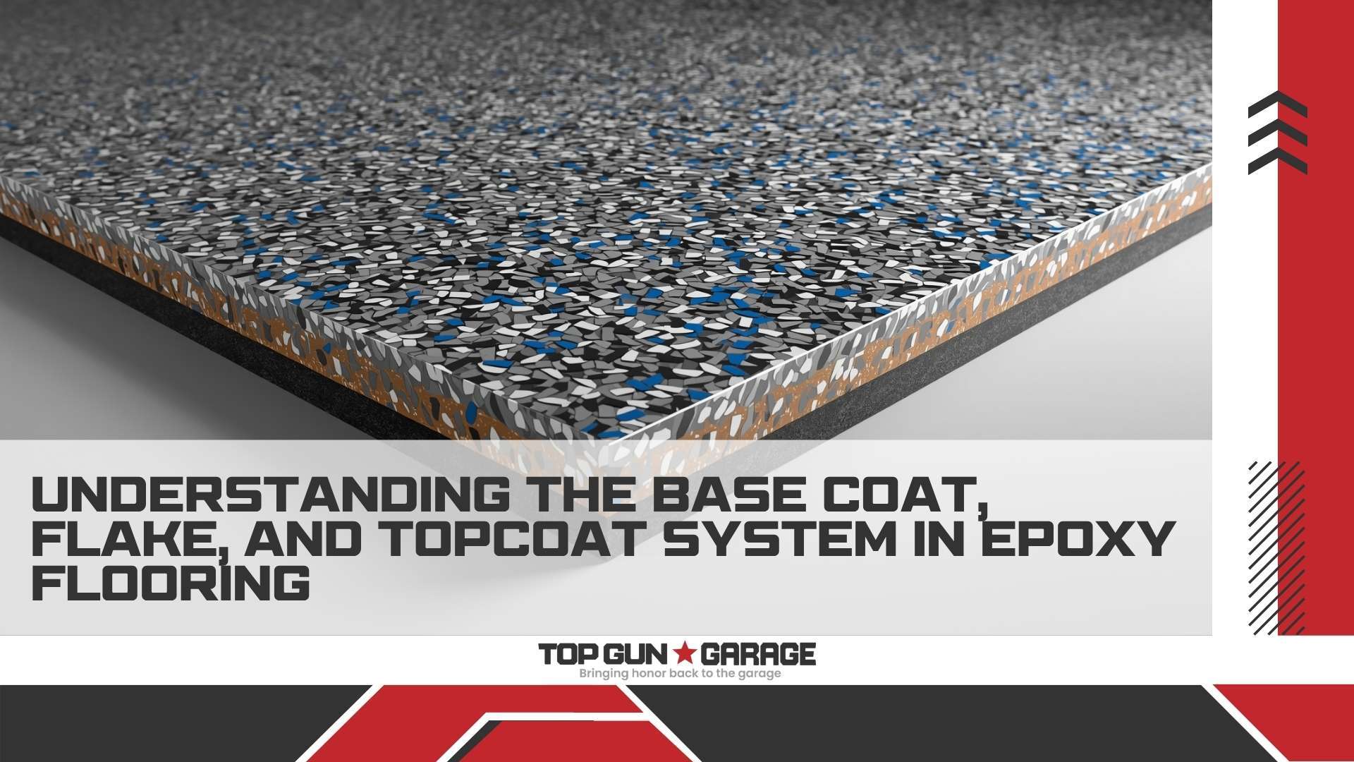 epoxy garage floor installation system|A detailed cross-section diagram of a garage floor showing three distinct layers: a gray concrete substrate at the bottom
